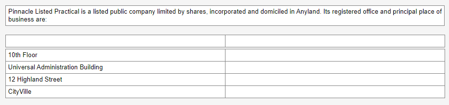 Image shows screenshot of registered office and principal place of business 2 column table. The first column is populated, the second column is blank.